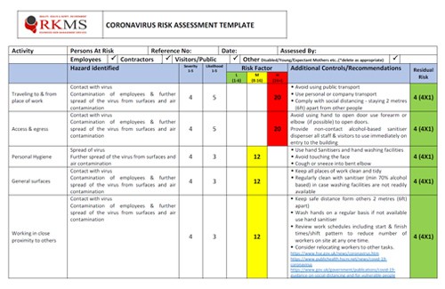 risk assessment of covid 19