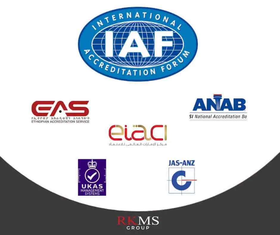 Non-IAF ISO certificates