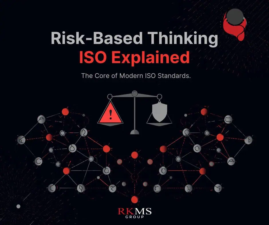 Risk Based Thinking ISO